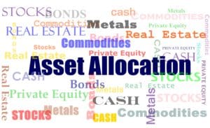 what is asset allocation
