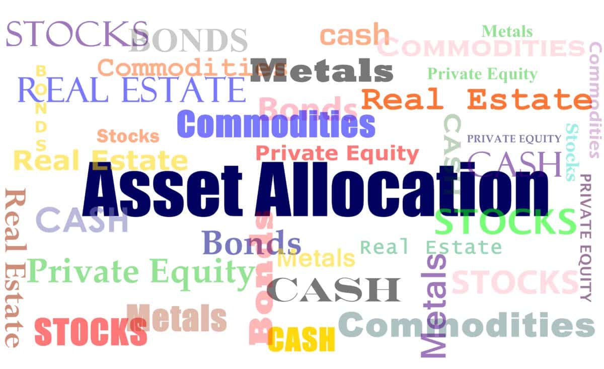 what is asset allocation